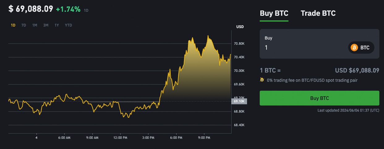 immediate matrix trade screen